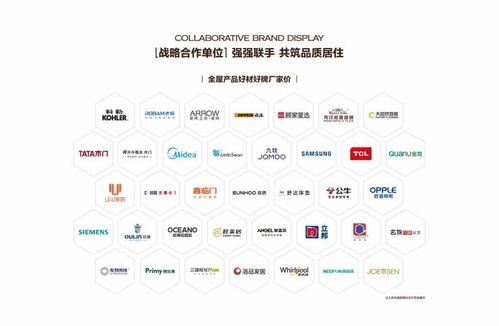 南海高芯悅瀾 品牌開發商實力鑄就，內部銷控下的改善型優選住宅